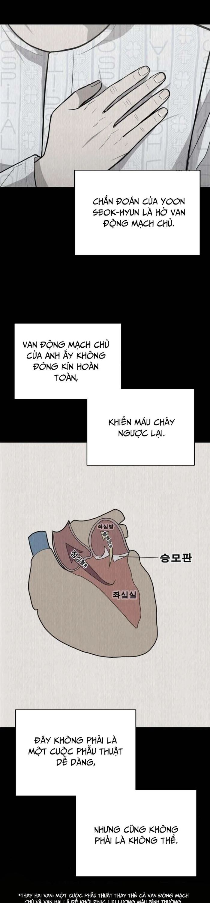 Sứ Mệnh Thần Y Chapter 14 - Trang 2