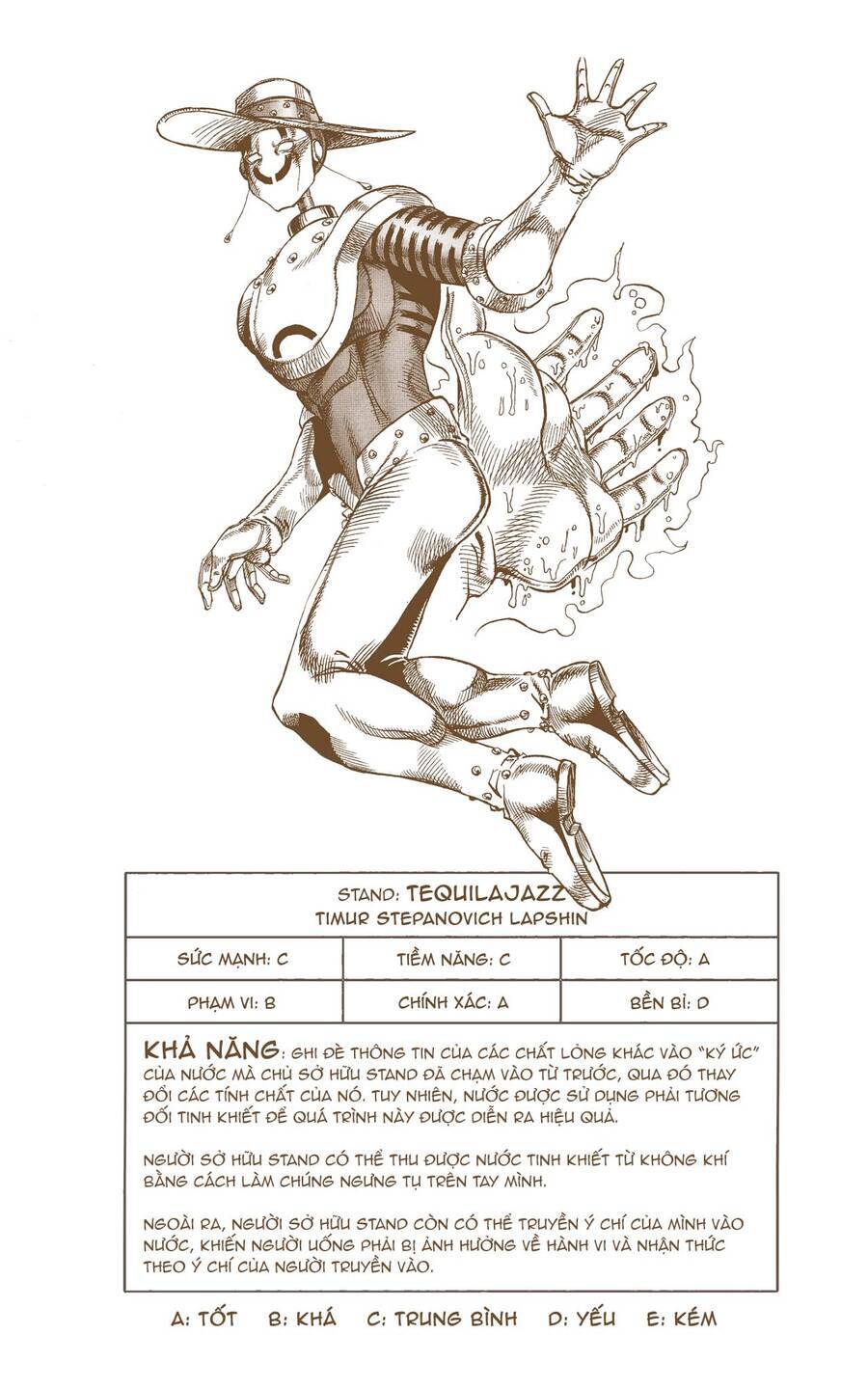 Jojo’S Bizarre Adventure: Moscow Calling Chapter 8 - Trang 2