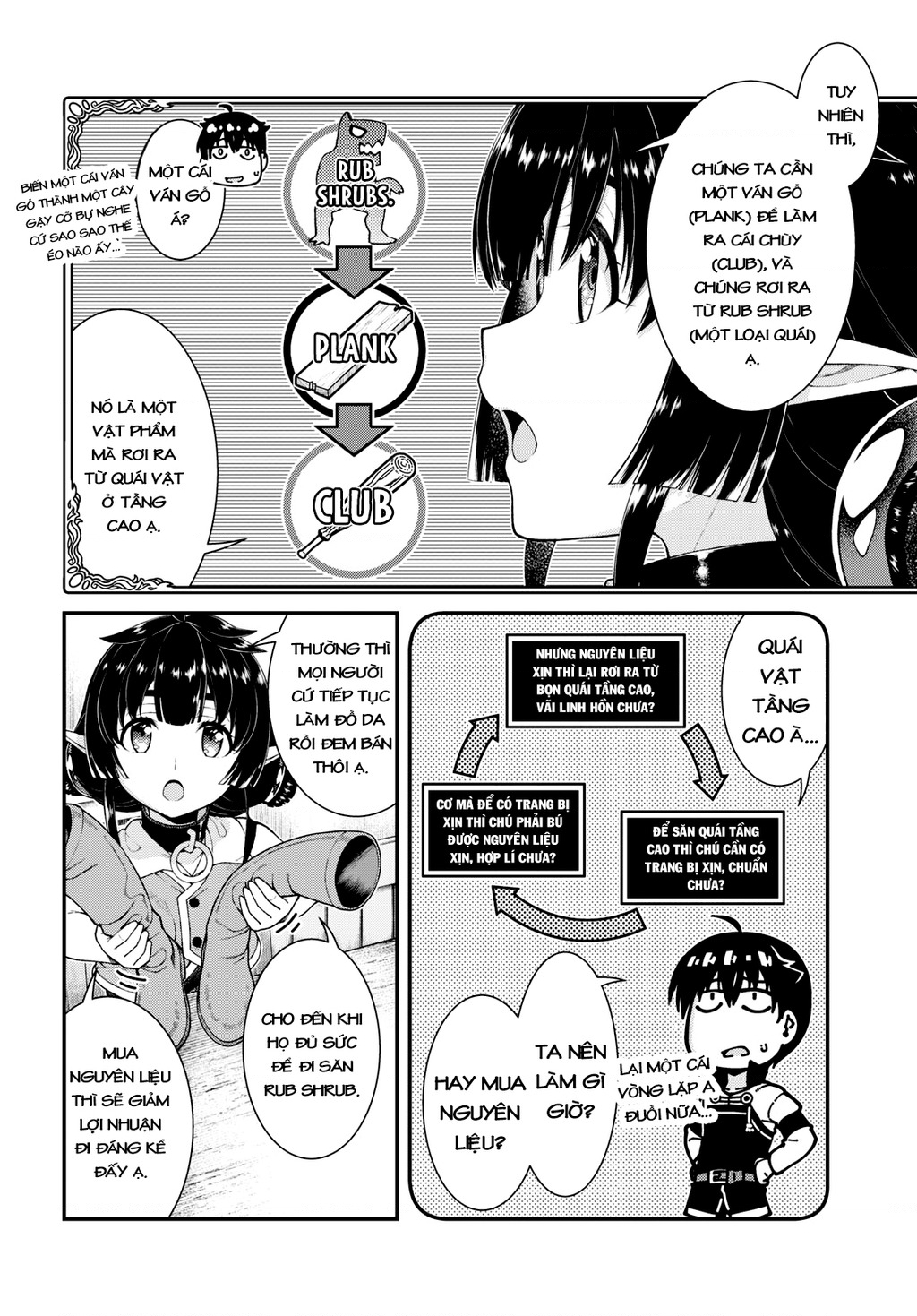 Lập Dàn Harem Tại Dị Giới Chapter 62 - Trang 2