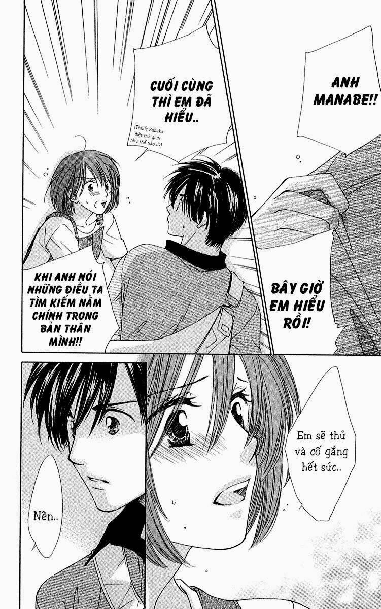 Shuukatsu!! – Kimi Ni Naitei Chapter 5 - Trang 2