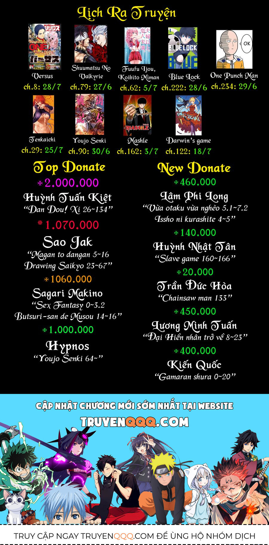 Ta Muốn Trở Thành Chúa Tể Bóng Tối! Chapter 54 - Trang 2