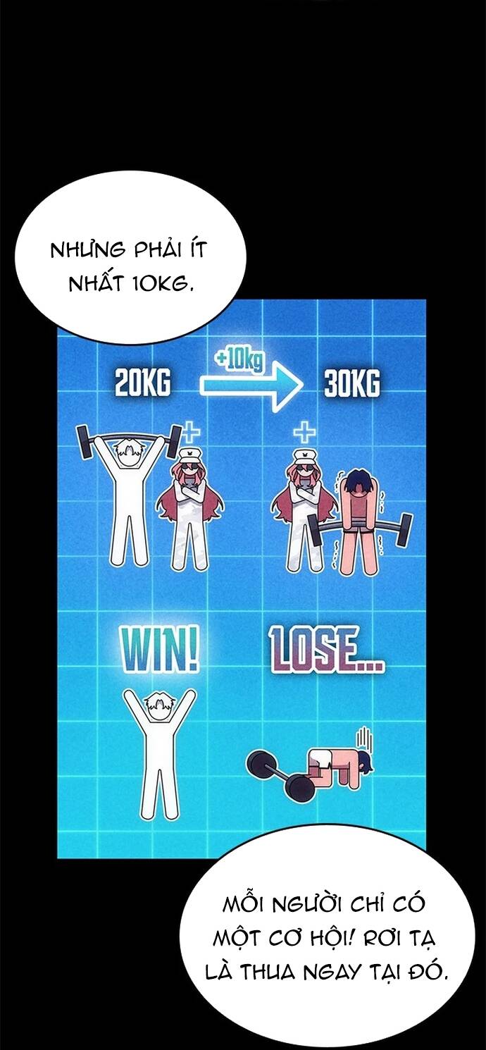 Từ Youtuber Thể Hình Triệu View Thành Kẻ Vô Dụng Trong Thế Giới Webtoon Chapter 11 - Trang 2
