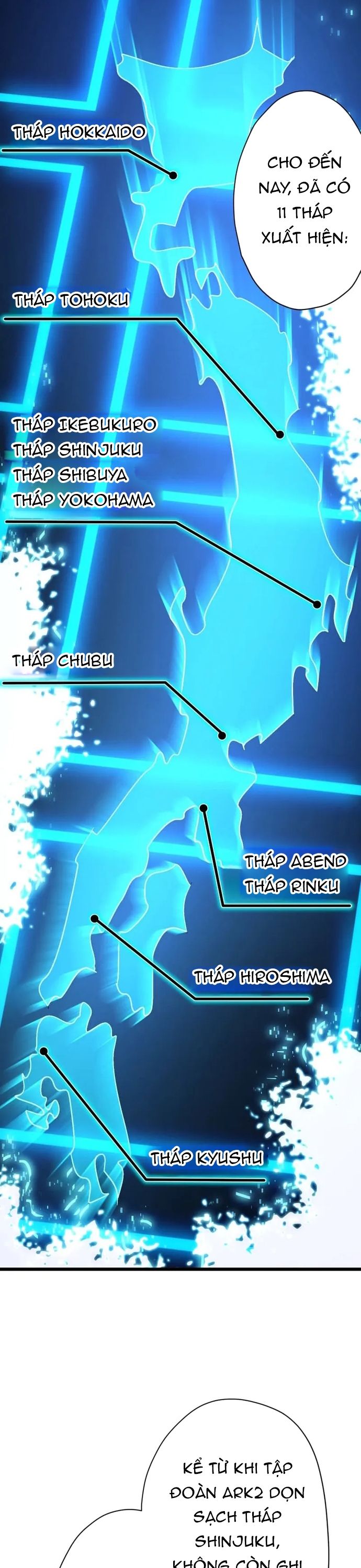 Ngục Tối: Tháp Đảo Ngược Chapter 34 - Trang 2
