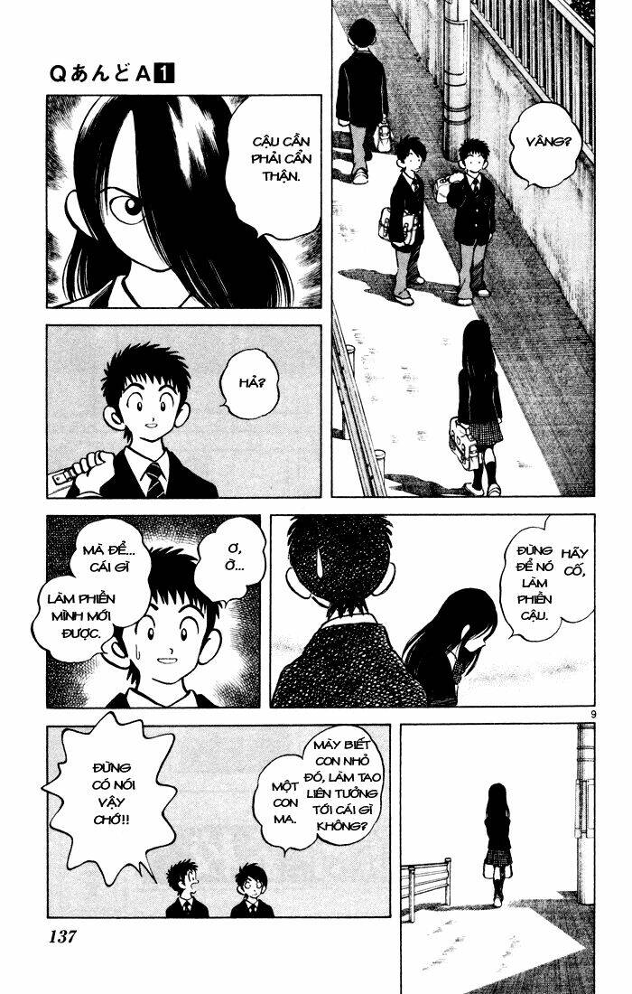 Q&A Chapter 5 - Trang 2