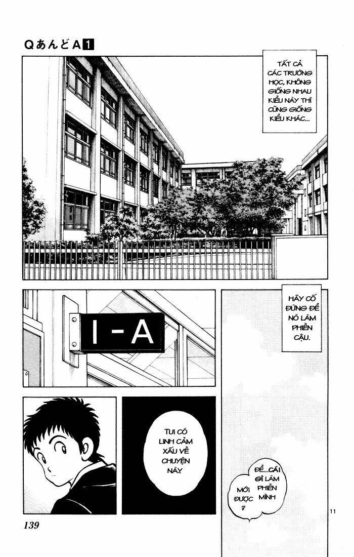 Q&A Chapter 5 - Trang 2