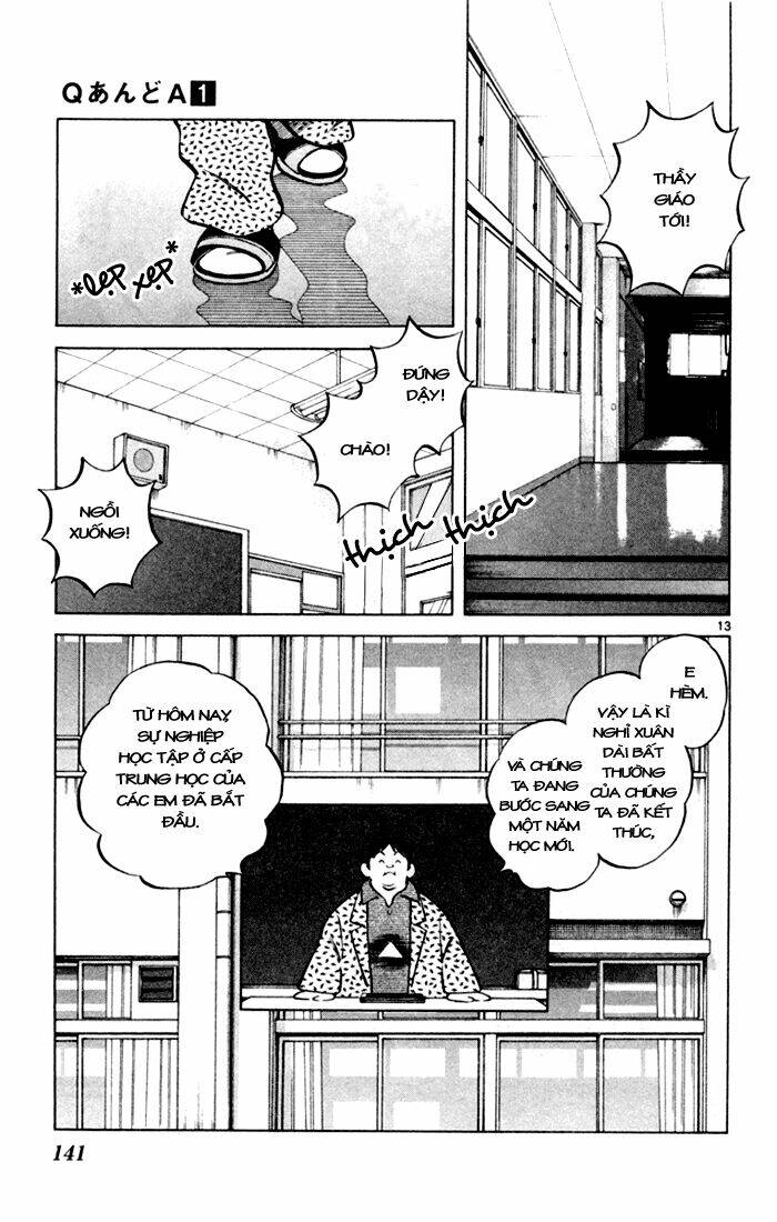 Q&A Chapter 5 - Trang 2