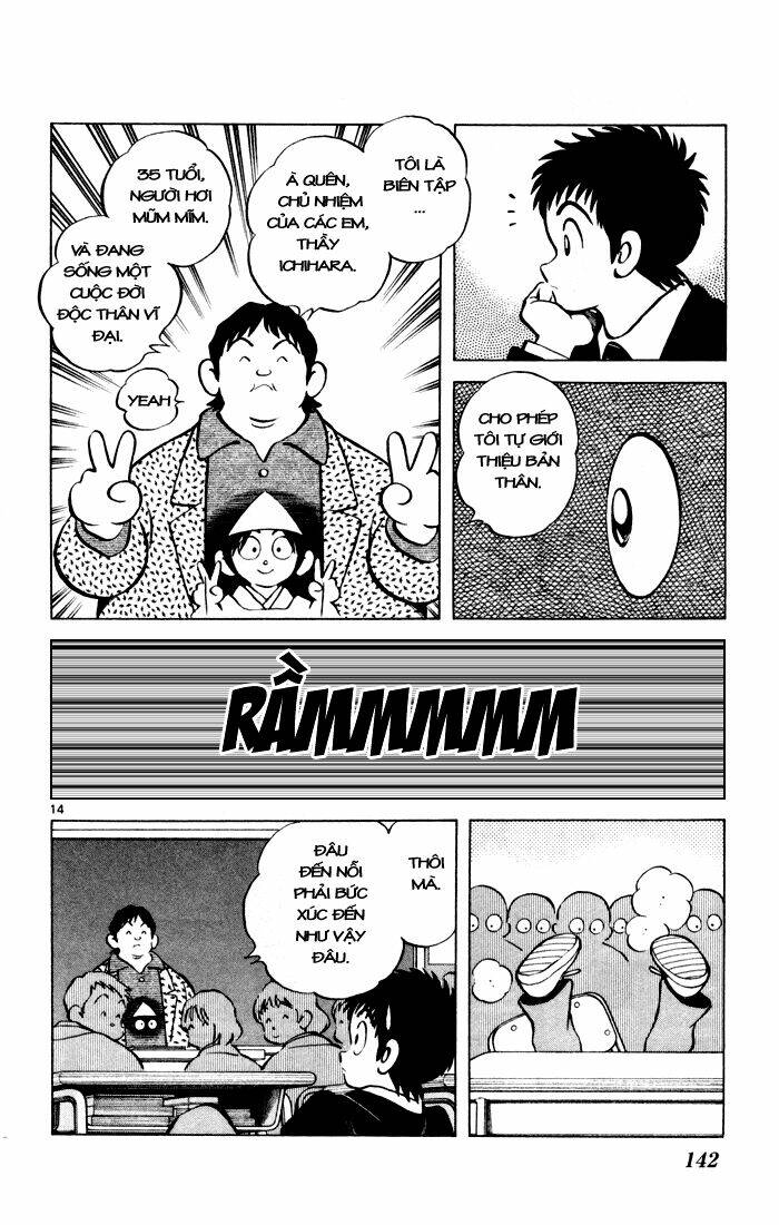 Q&A Chapter 5 - Trang 2