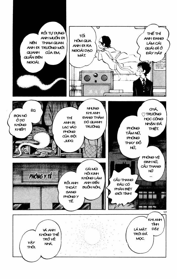 Q&A Chapter 5 - Trang 2