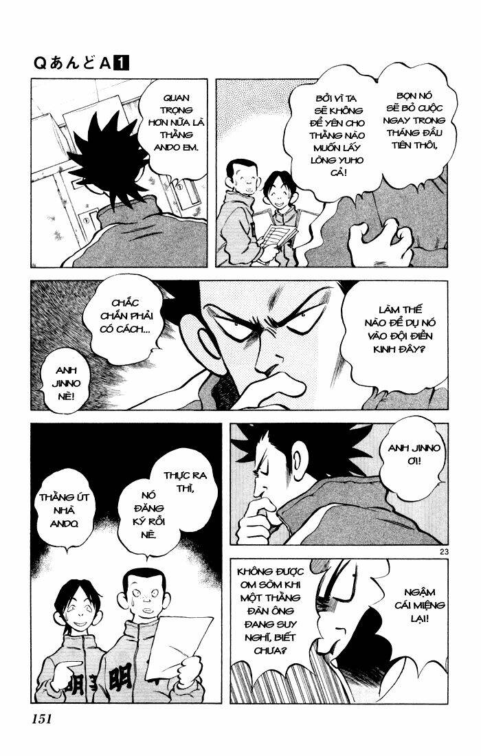 Q&A Chapter 5 - Trang 2