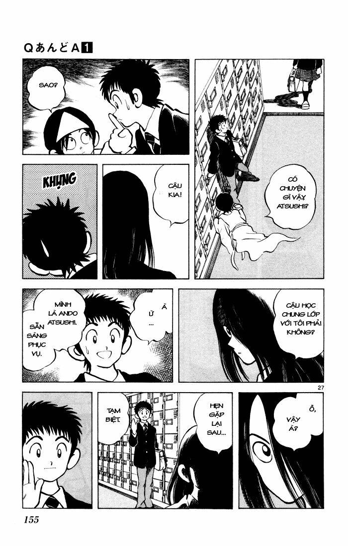 Q&A Chapter 5 - Trang 2