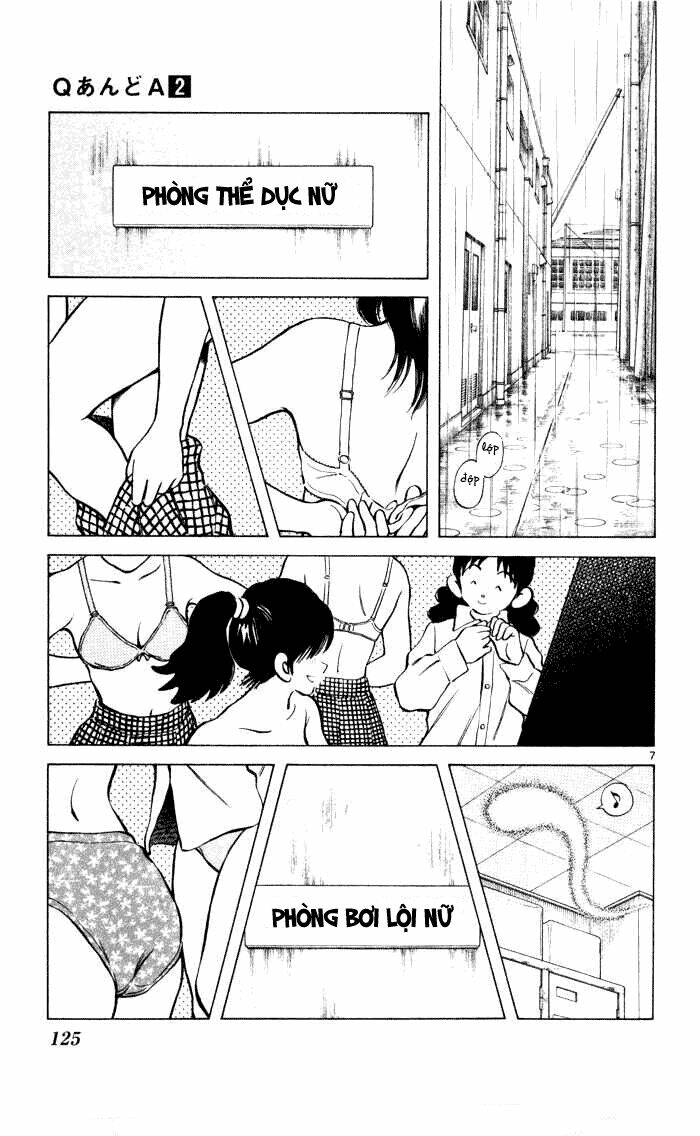 Q&A Chapter 11 - Trang 2