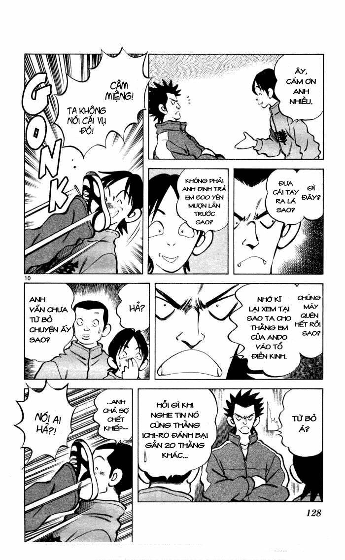 Q&A Chapter 11 - Trang 2