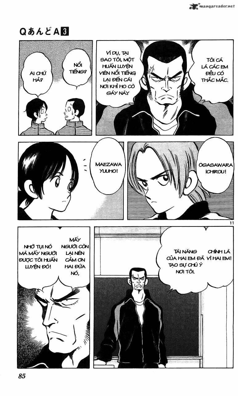 Q&A Chapter 15 - Trang 2