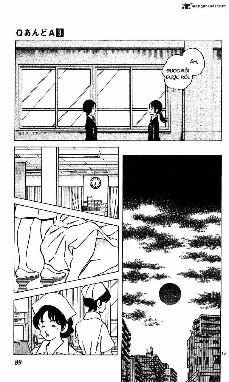 Q&A Chapter 15 - Trang 2