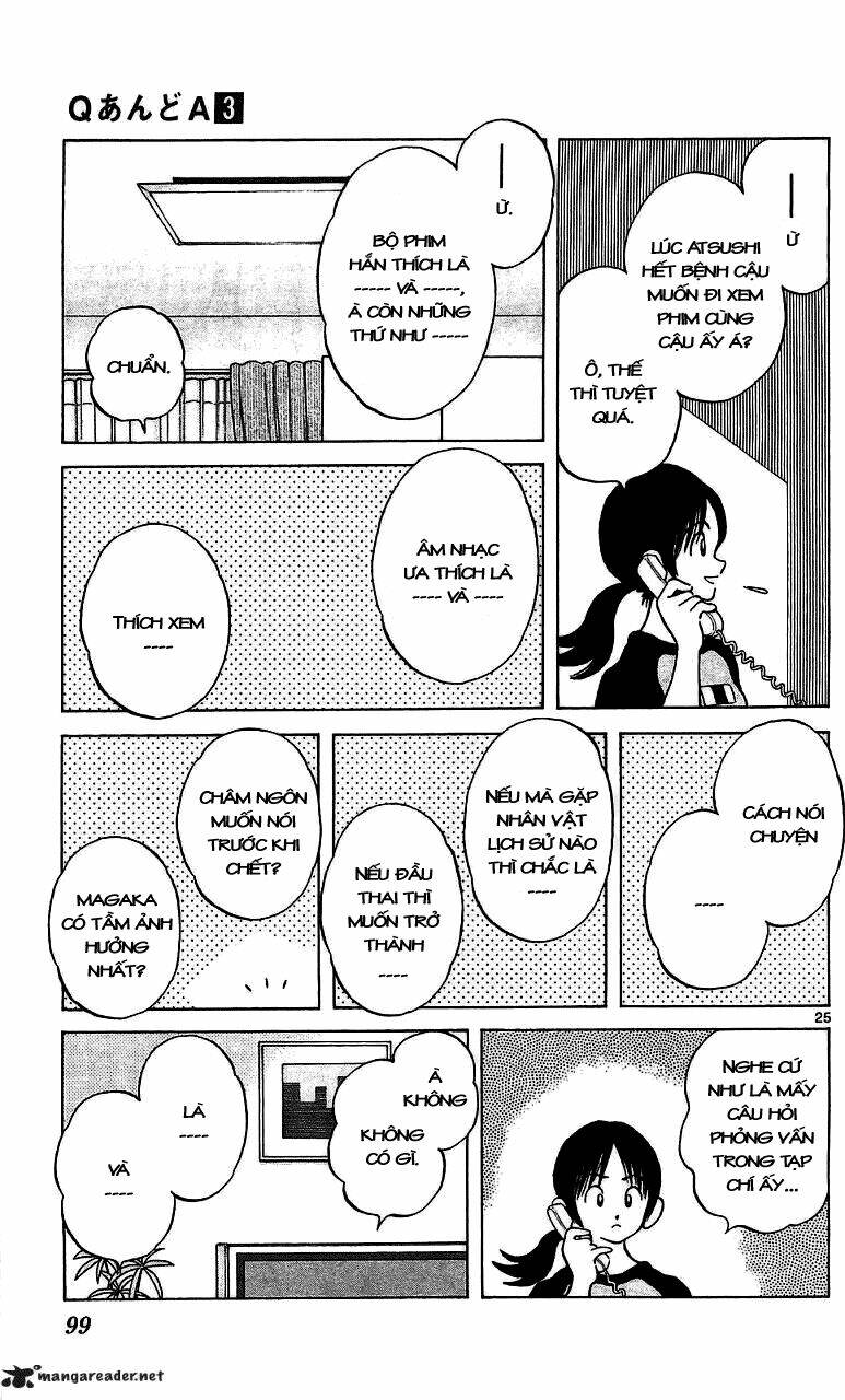 Q&A Chapter 15 - Trang 2