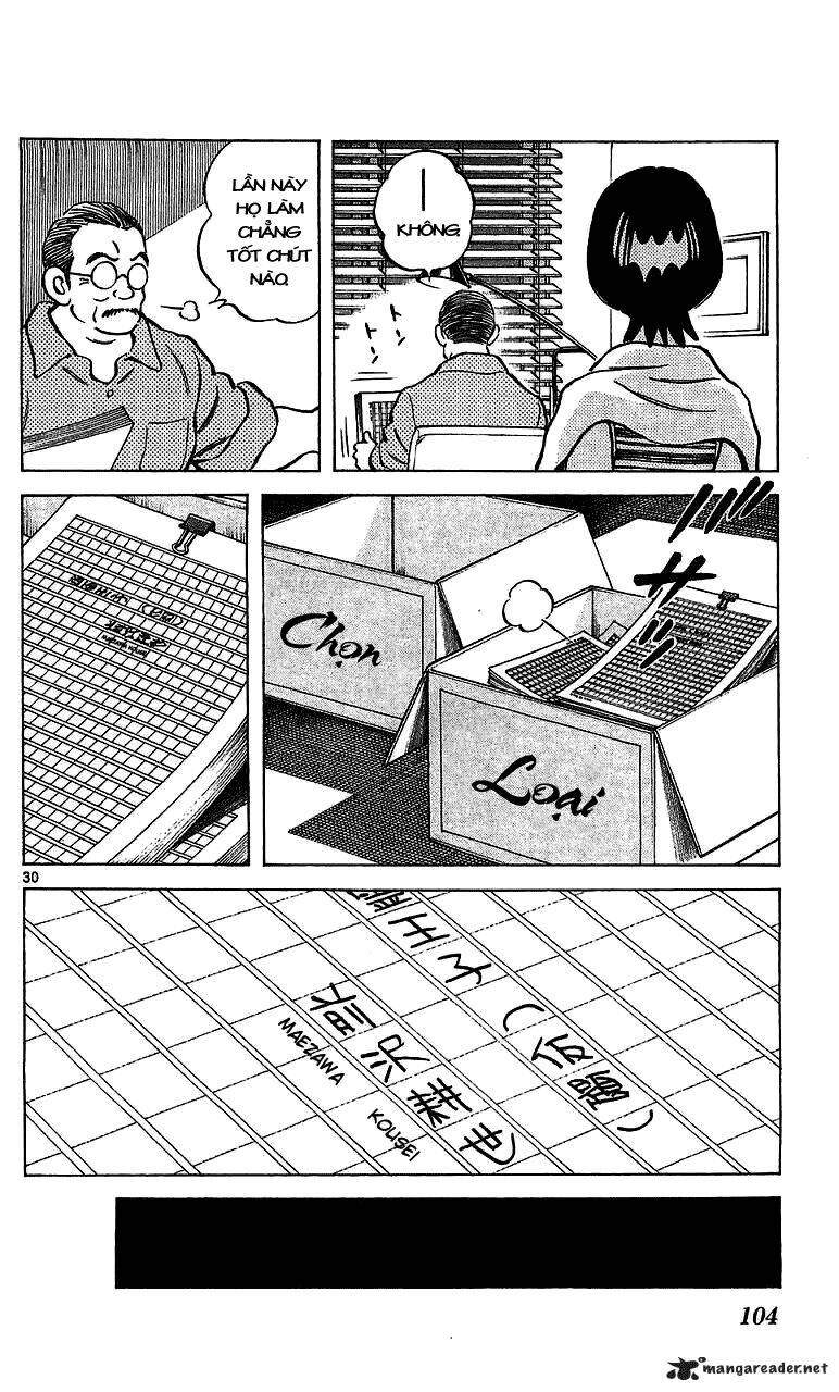 Q&A Chapter 15 - Trang 2