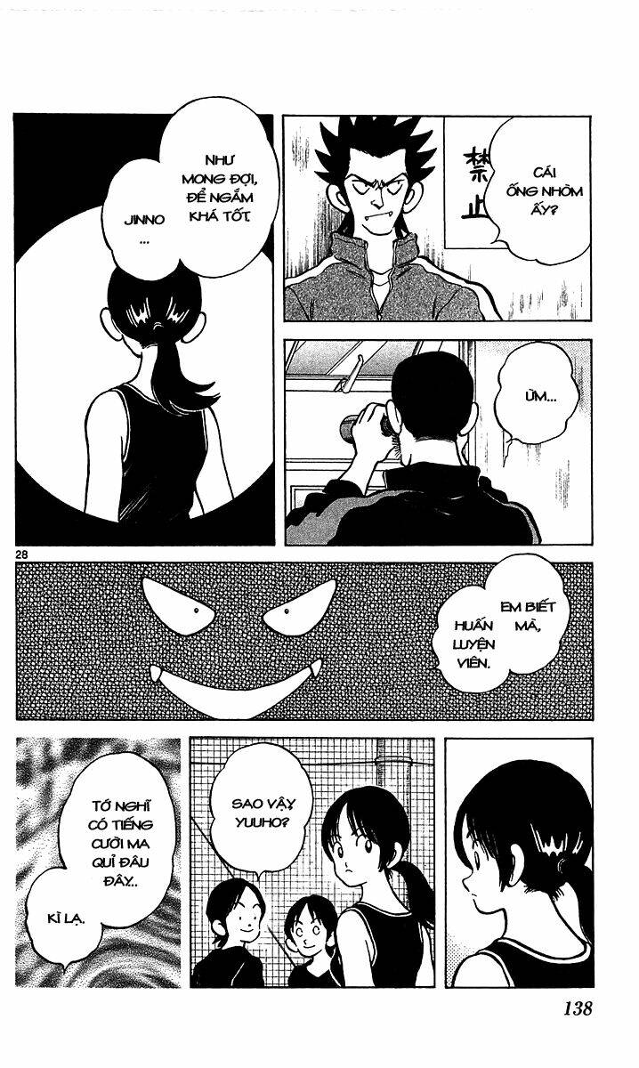 Q&A Chapter 16 - Trang 2