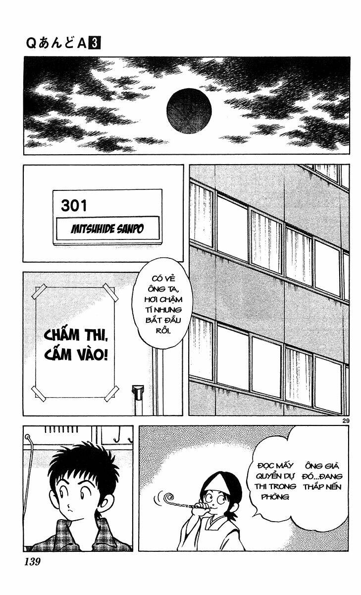 Q&A Chapter 16 - Trang 2