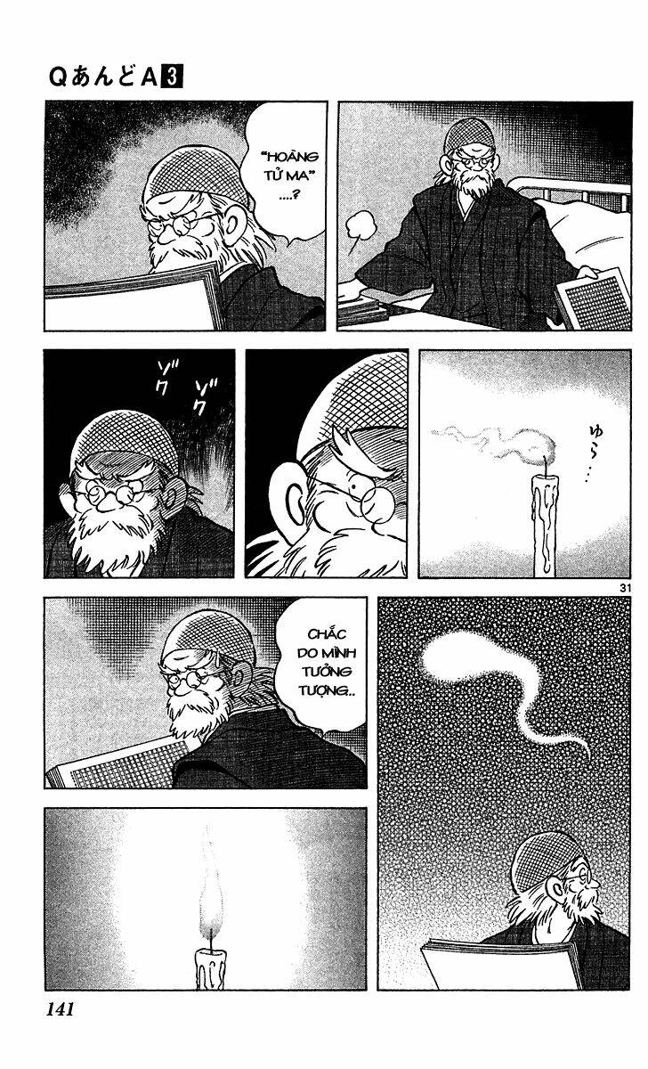 Q&A Chapter 16 - Trang 2