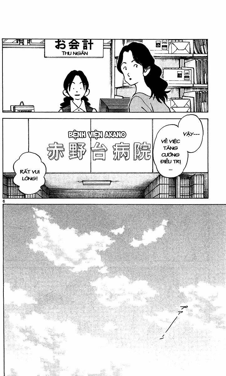 Q&A Chapter 16 - Trang 2