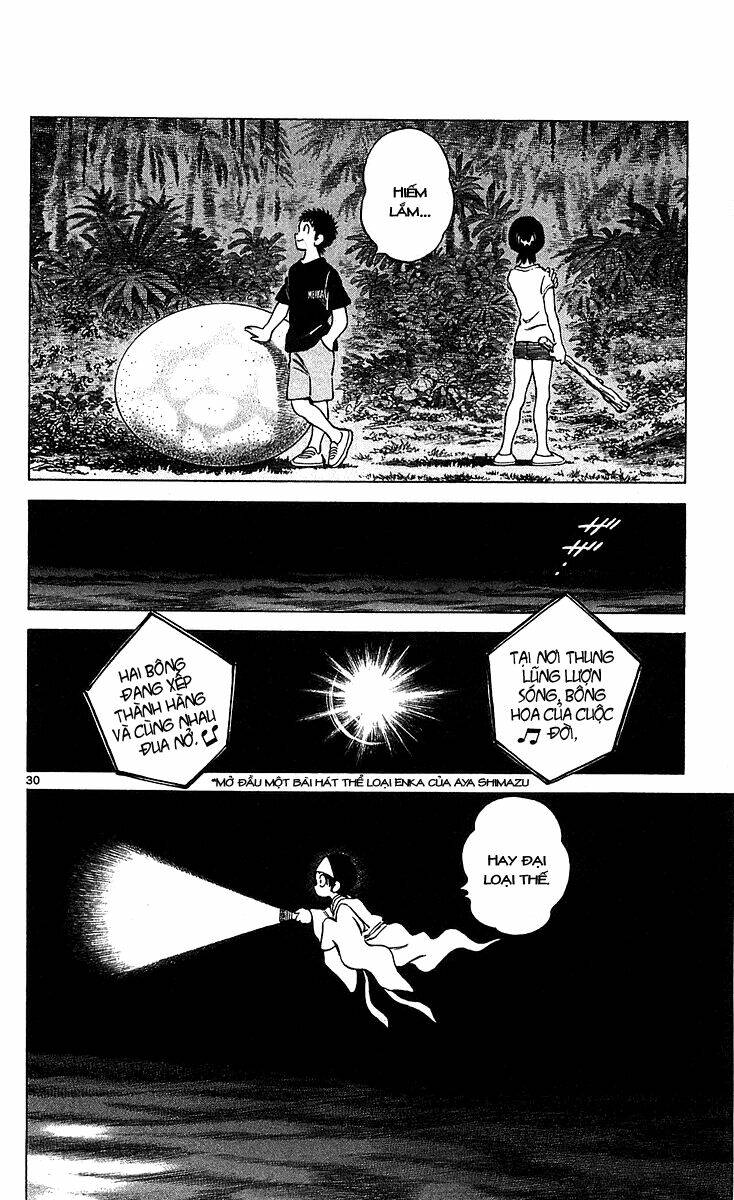 Q&A Chapter 19 - Trang 2