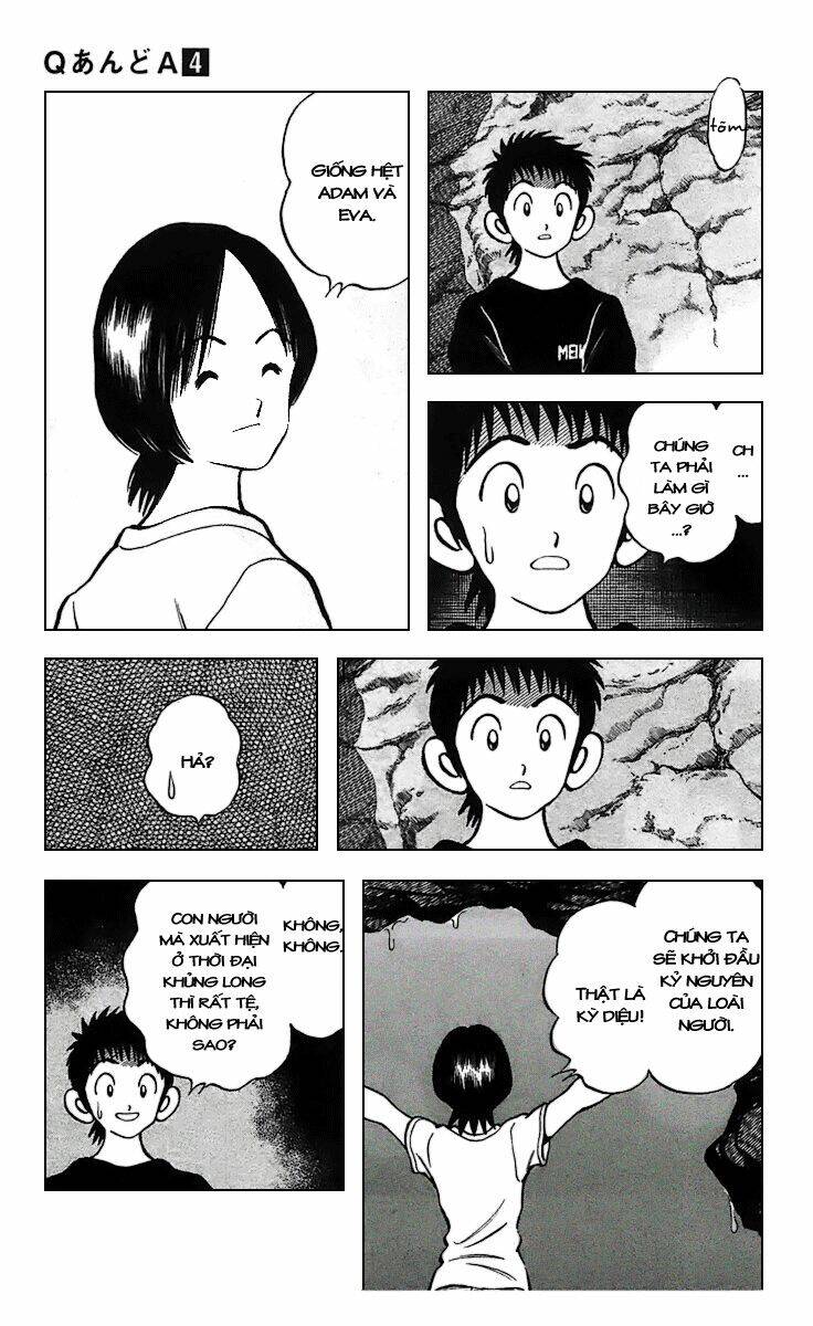 Q&A Chapter 20 - Trang 2