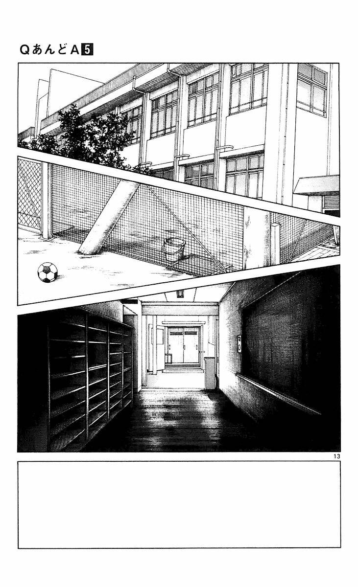 Q&A Chapter 29 - Trang 2