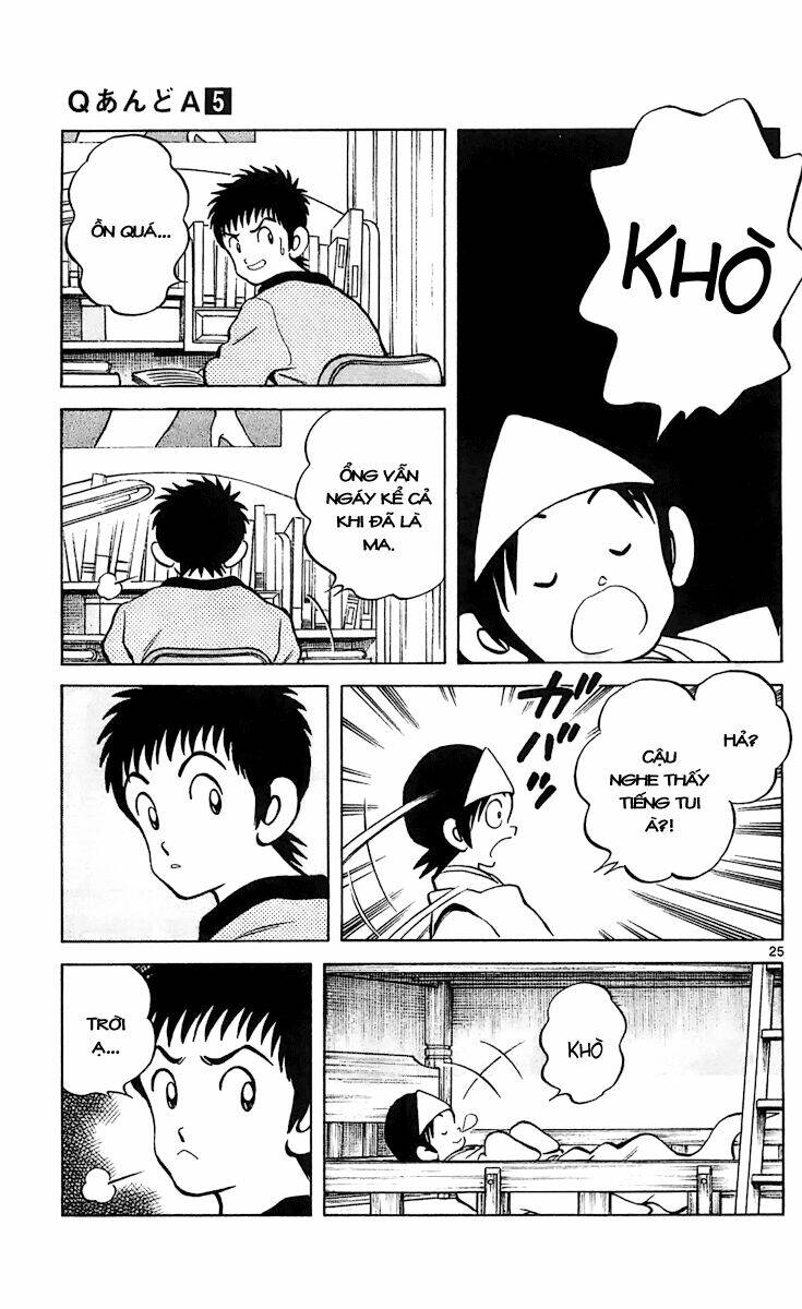 Q&A Chapter 29 - Trang 2