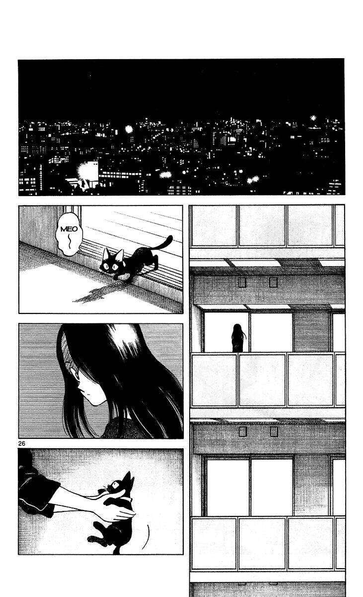 Q&A Chapter 29 - Trang 2