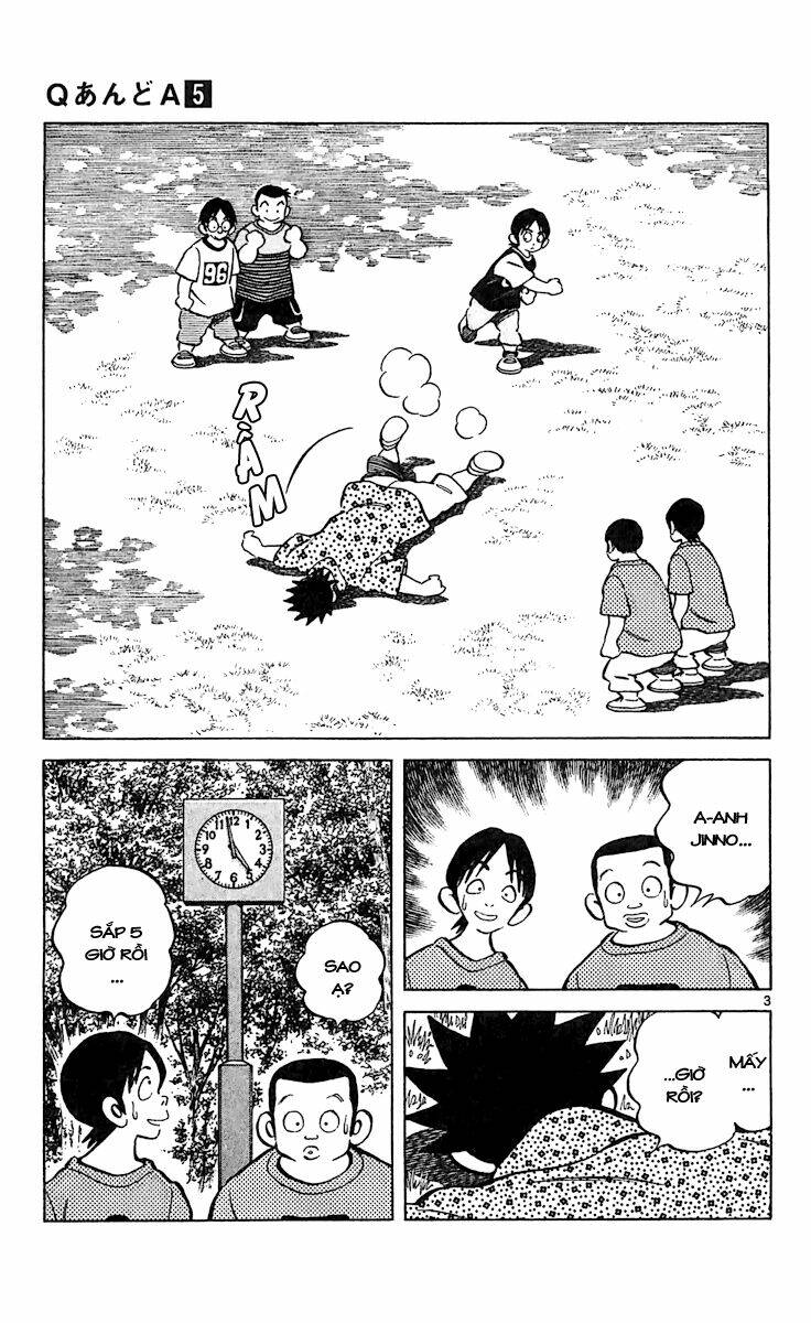 Q&A Chapter 29 - Trang 2