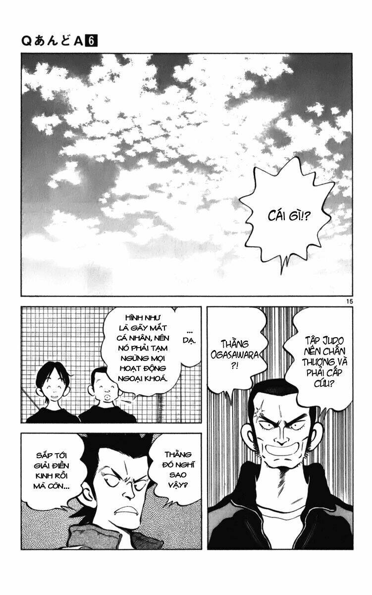 Q&A Chapter 30 - Trang 2