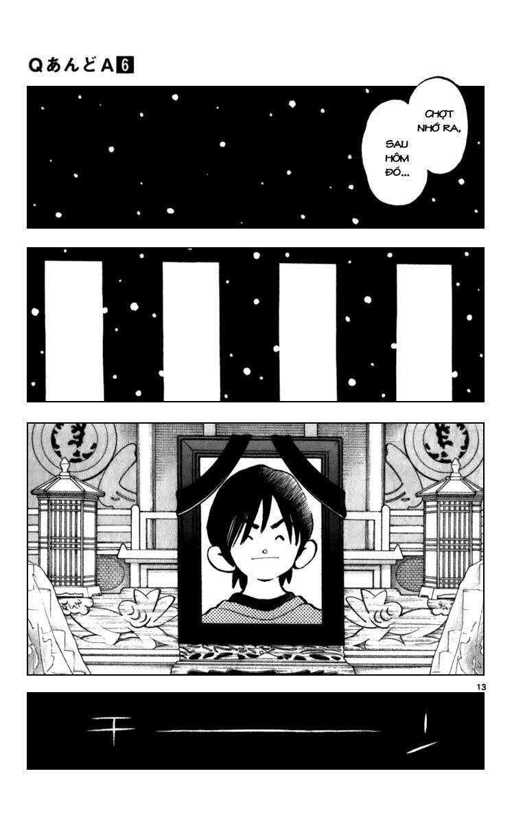 Q&A Chapter 32 - Trang 2