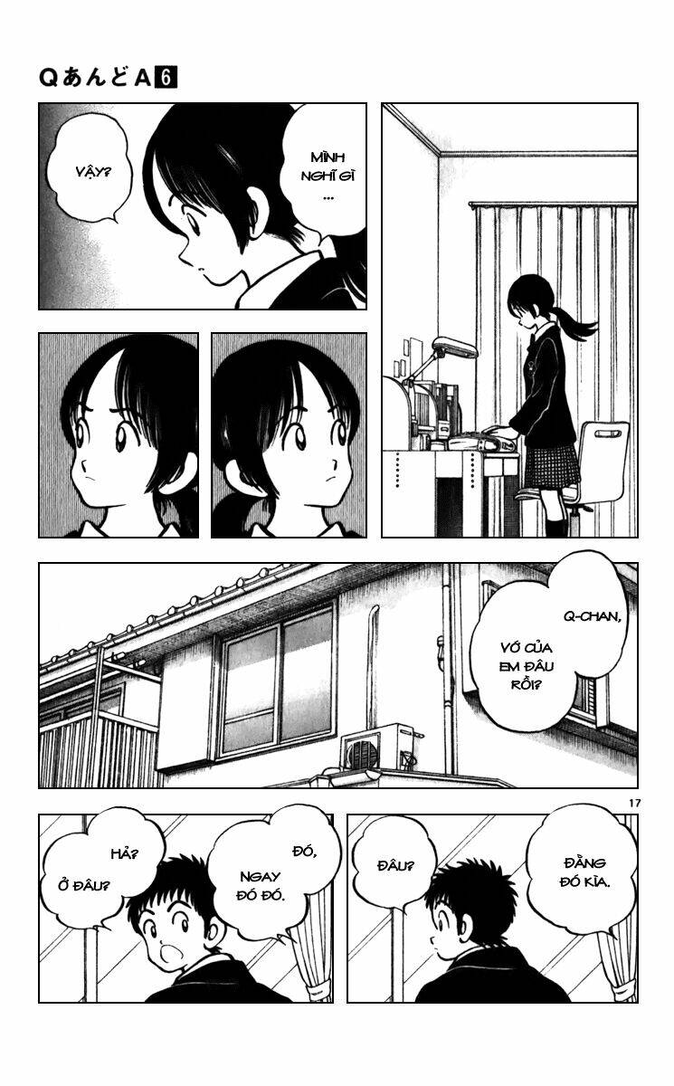 Q&A Chapter 32 - Trang 2