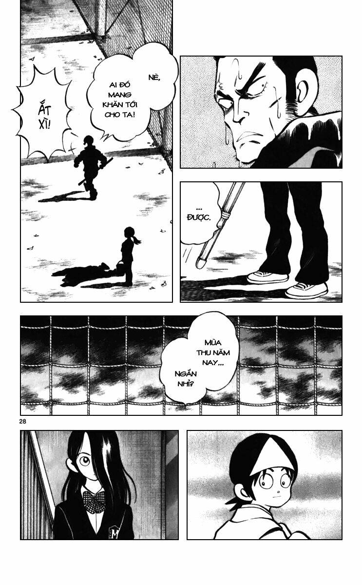 Q&A Chapter 32 - Trang 2