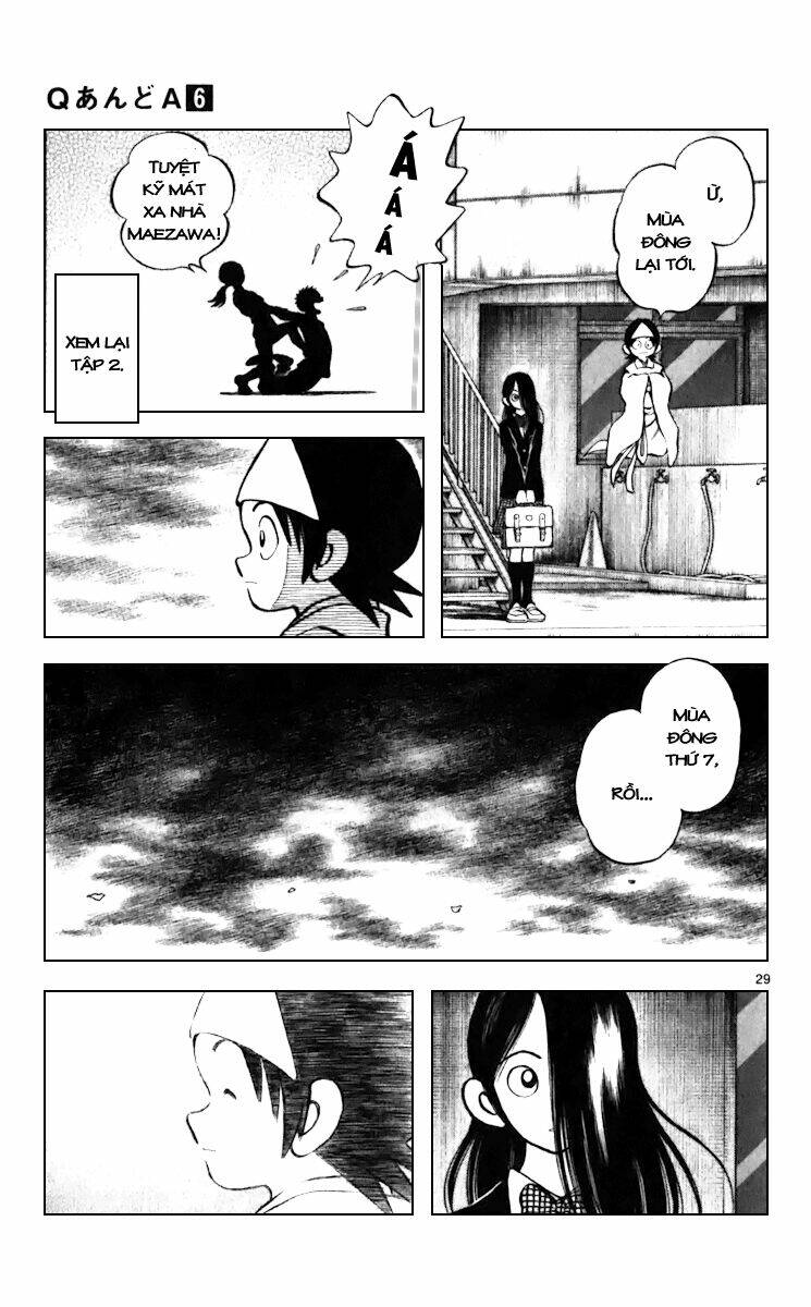 Q&A Chapter 32 - Trang 2