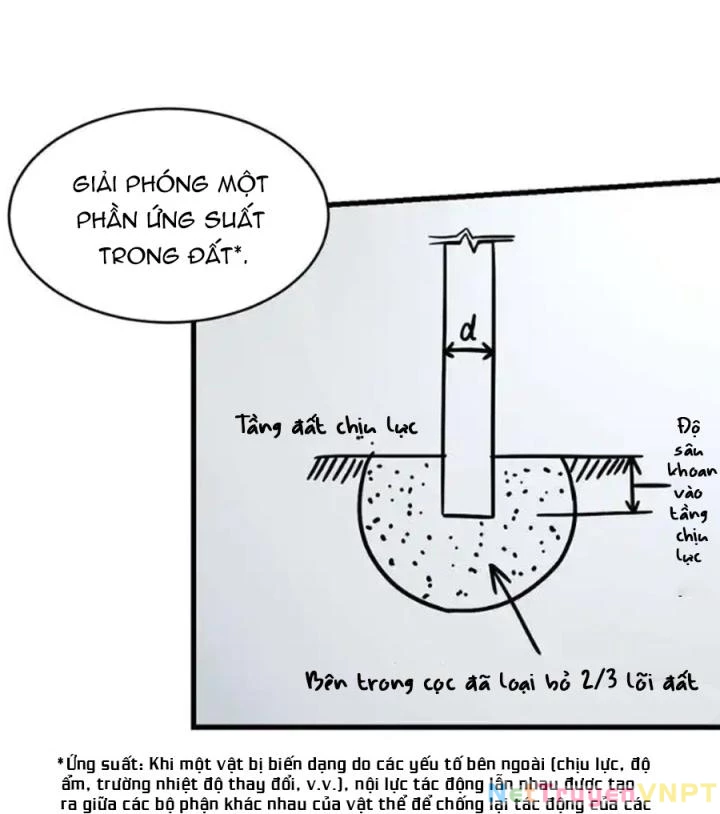 Kẻ Thách Thức Hay Nhà Không Tưởng Chapter 7 - Trang 2