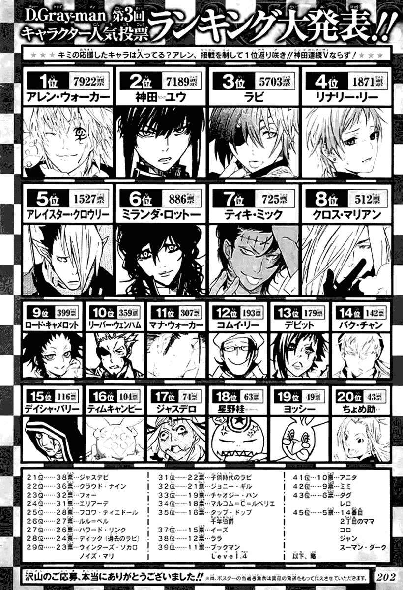 Thầy Trừ Tà Chapter 171 - Trang 2