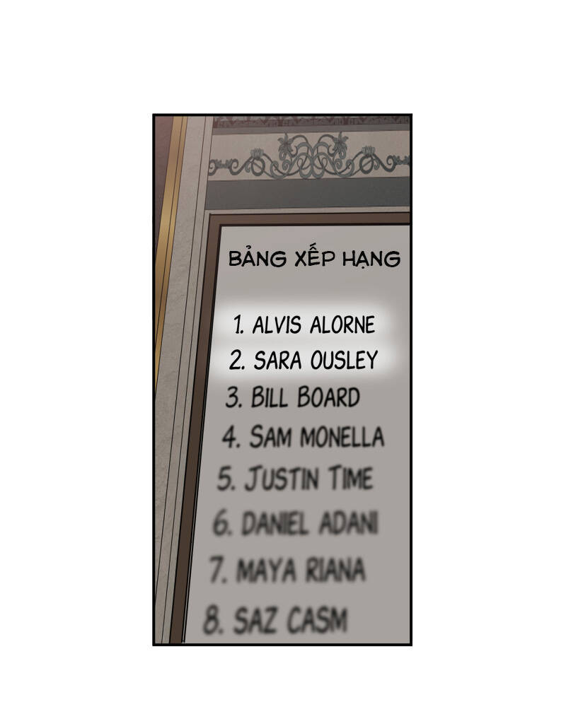 Phải Lòng Ông Nội Của Vị Hôn Phu Cũ Của Tôi Chapter 97 - Trang 2