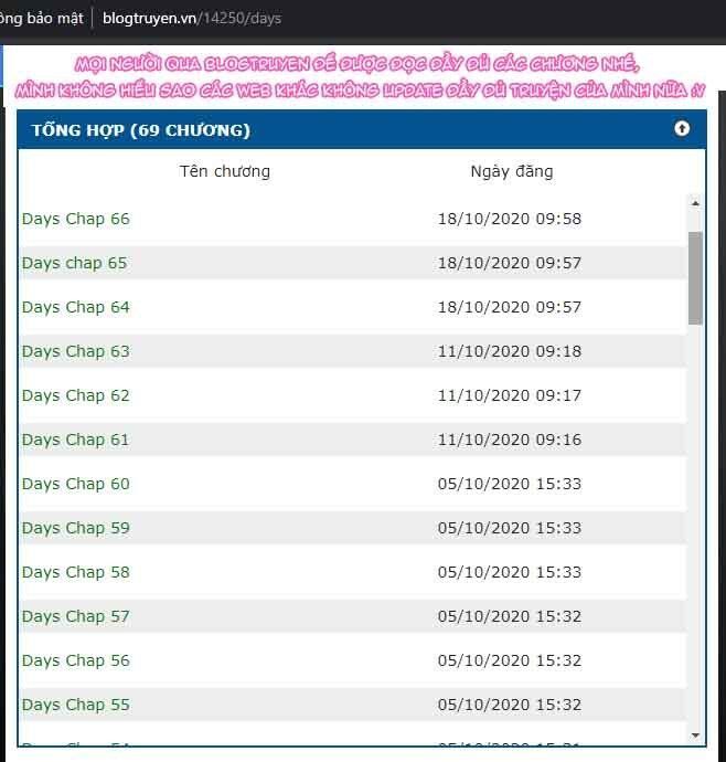 Days Chapter 72 - Trang 2