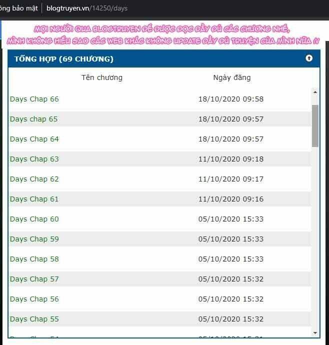 Days Chapter 76 - Trang 2