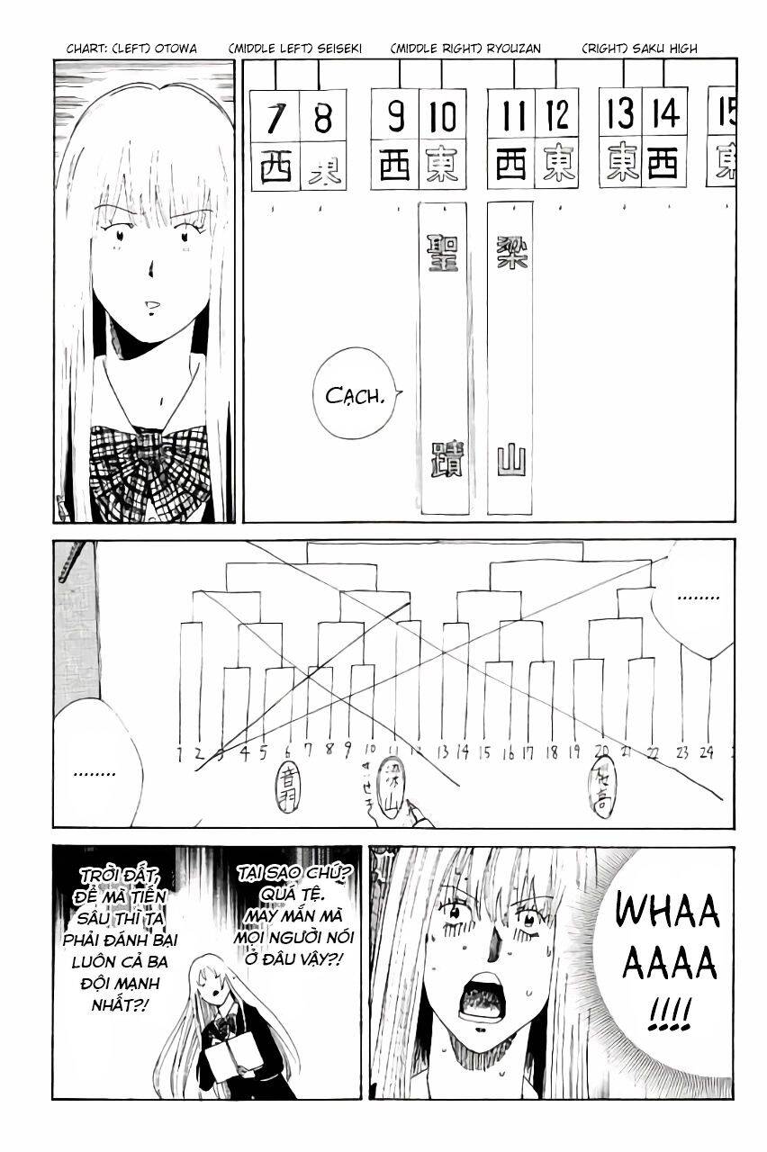 Days Chapter 112 - Trang 2