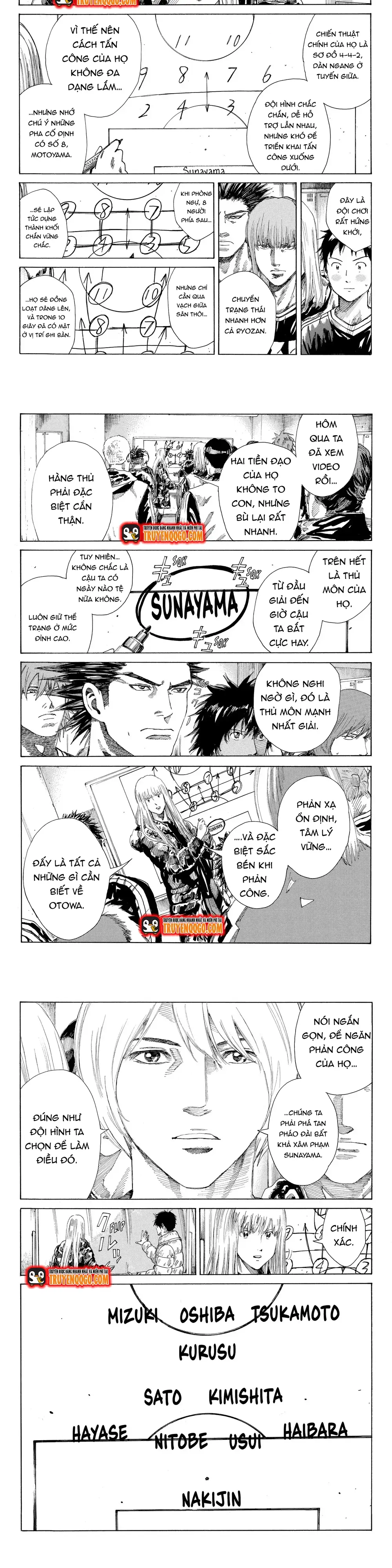 Days Chapter 250 - Trang 2