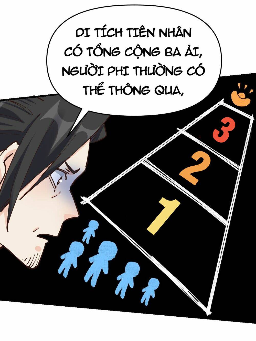 Nguyên Lai Ta Là Tu Tiên Đại Lão Chapter 120 - Trang 2