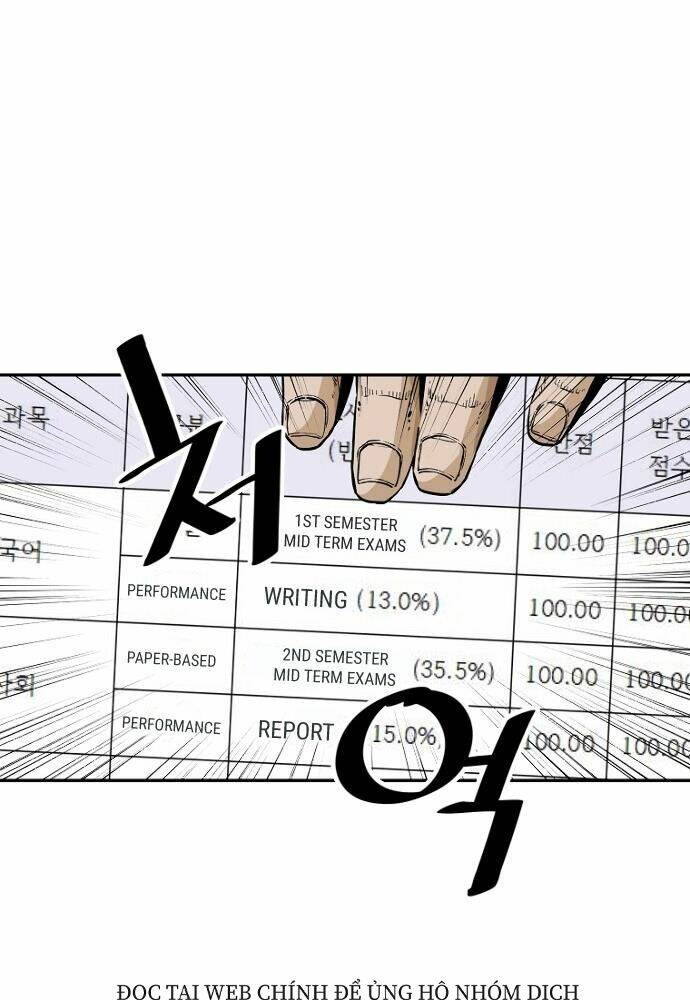 Sự Trở Lại Của Huyền Thoại Chapter 17 - Trang 2