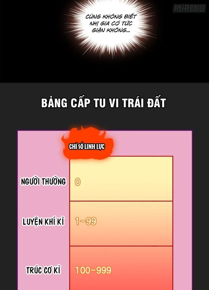 Tuyệt Sắc Đạo Lữ Đều Nói Ngô Hoàng Thể Chất Vô Địch Chapter 403 - Trang 2