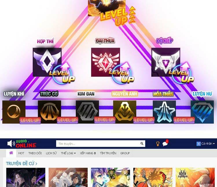 Ta Không Muốn Trùng Sinh Đâu Chapter 87 - Trang 2