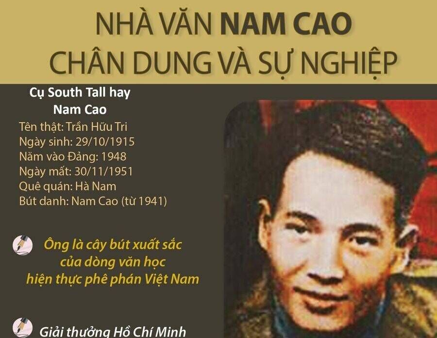 Hổ Đến Chơi Nhà Chapter 122 - Trang 2