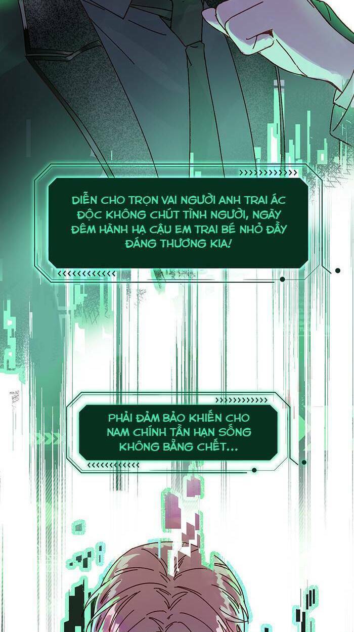 Tôi Phải Làm Một Kẻ Đại Xấu Xa Chapter 1 - Trang 2