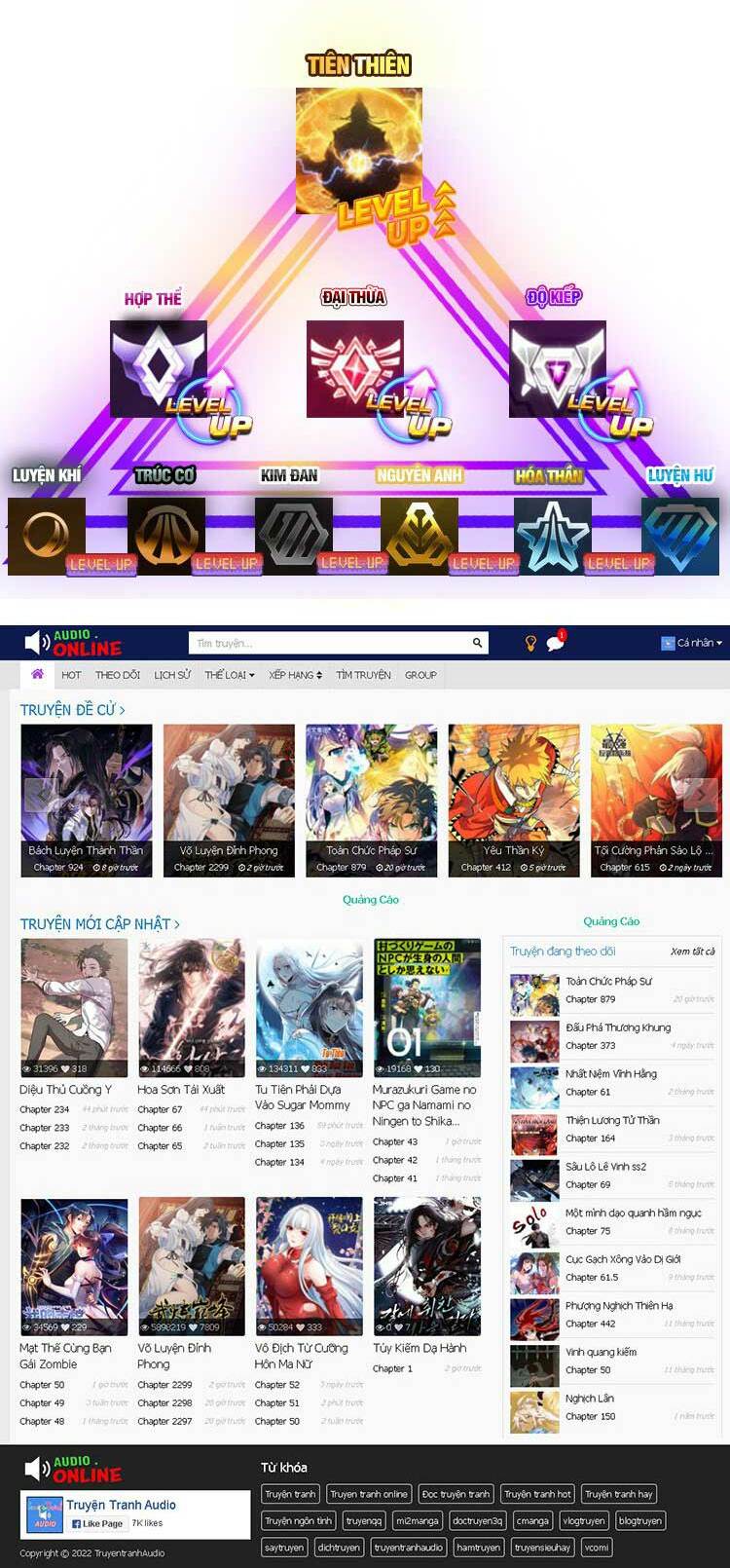Chuyển Sinh Thành Liễu Đột Biến Chapter 61 - Trang 2