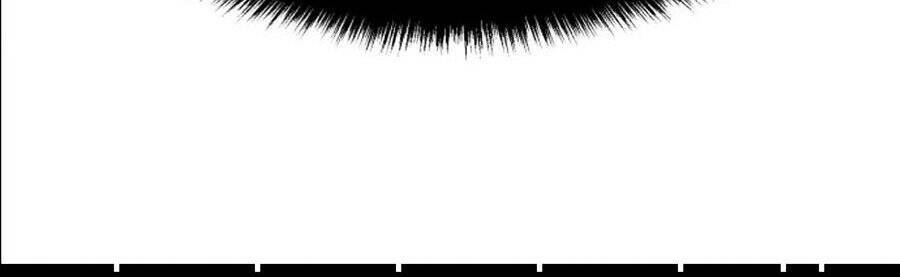 Bạn Học Của Tôi Là Lính Đánh Thuê Chapter 36 - Trang 2